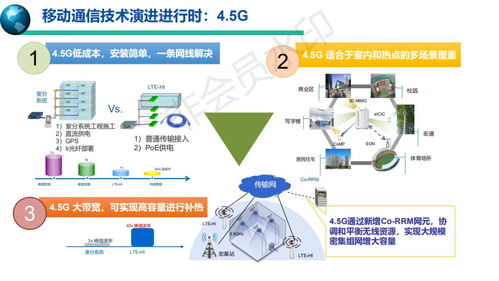 5G移動通信系統與技術 賦能網絡信息技術推廣服務的新引擎